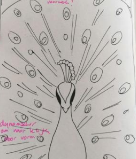 Schets voor poster ter proces