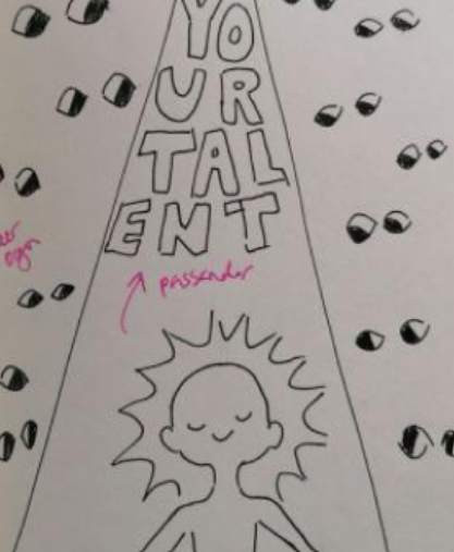 Schets voor poster ter proces